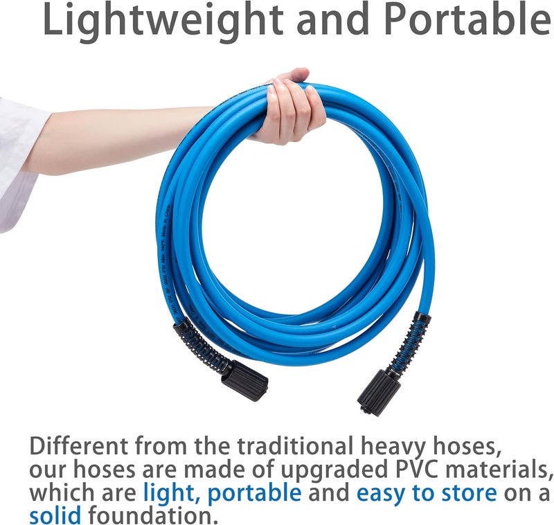 FIXFANS Pressure Washer Hose – 1/4" X 25 FT High Power Washer Extension Hose – Kink & Wear Resistant High Pressure Hose for Replacement – Compatible with M22 Fittings – 3600PSI - Image 4